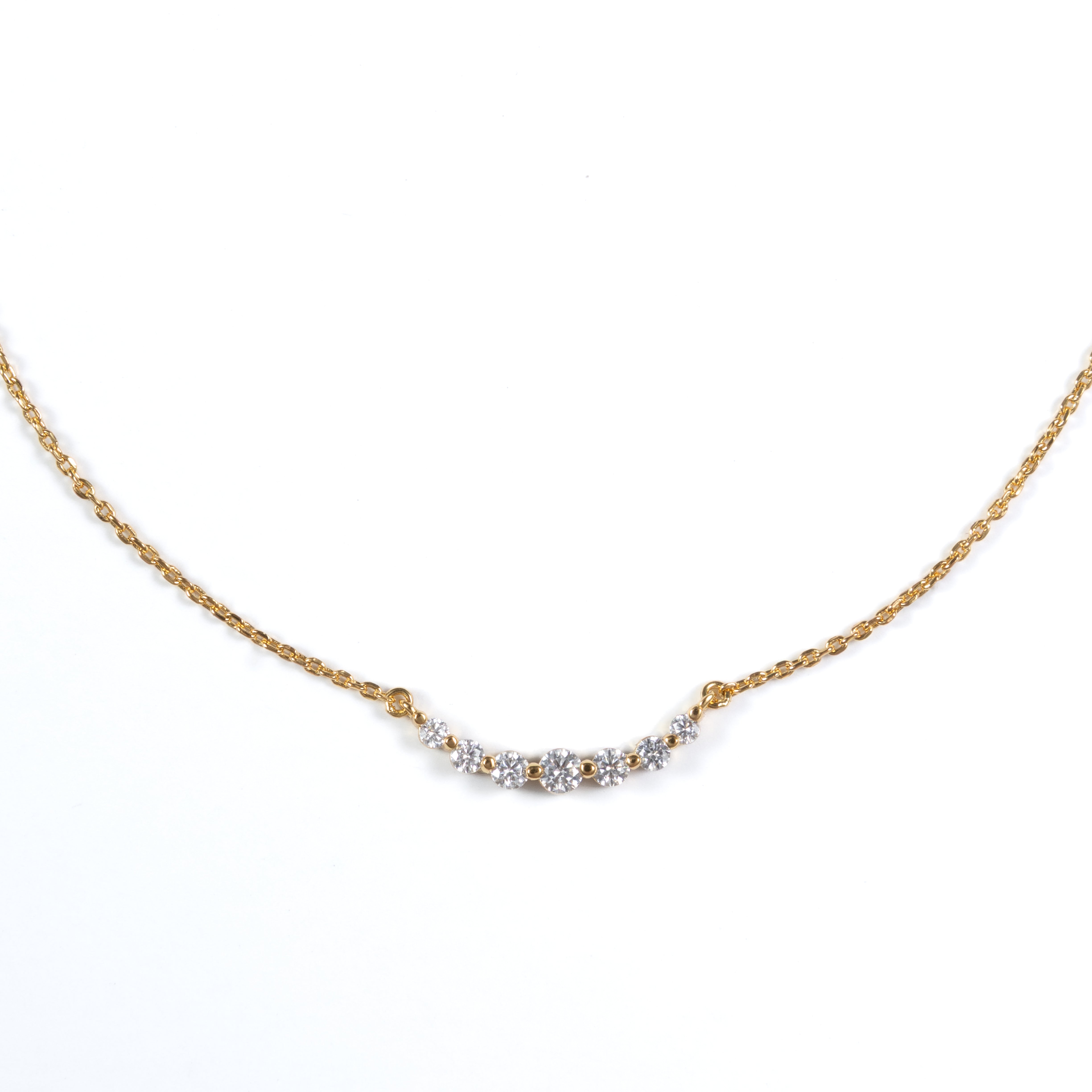 Bundle Two - 3 products